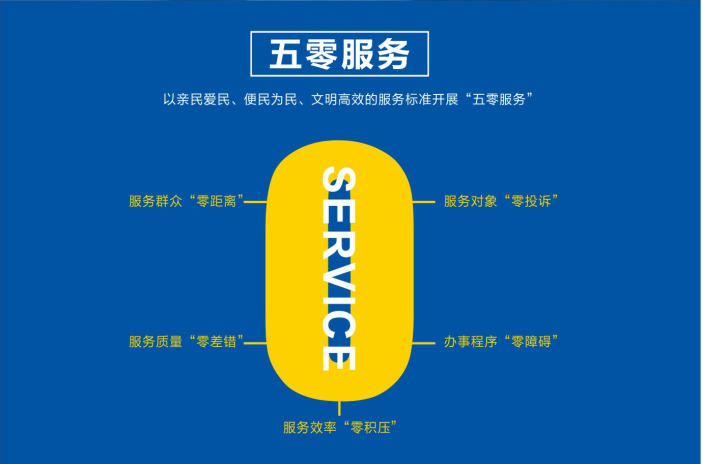 九游五零服务